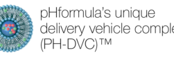 Alternative view of A.G.E. recovery phformula
